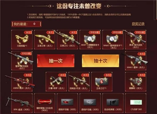 穿越火线礼包怎么抽奖？全方位抽奖机制解析与实战技巧