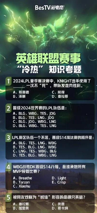 英雄联盟怎么看比赛？从入门到精通的完整指南