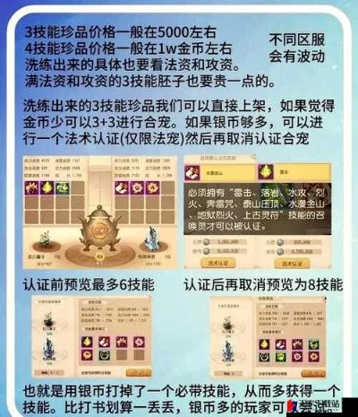 梦幻西游怎么抢资材？资深玩家分享高效抢夺技巧与资源翻倍秘诀