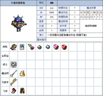 宠物怎么弄冒险岛？全方位获取养成指南