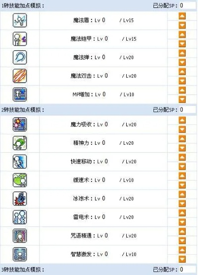 冒险岛魅力值怎么看？从查看方式到速升30级全攻略