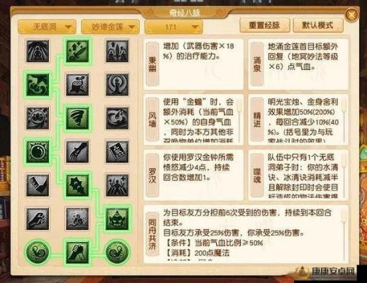 梦幻西游天宫乾元丹怎么点？全方位经脉加点方案速查手册