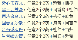 梦幻西游怎么练五龙丹？从入门到精通的全方位炼药指南