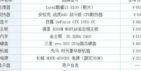 玩英雄联盟什么主机好？核心配置解析与性价比推荐