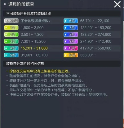 冒险岛怎么买游戏币？5大交易平台与风险规避指南