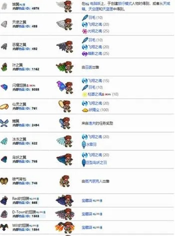 泰拉瑞亚贝壳怎么得？海神贝壳获取全解析与版本差异详解