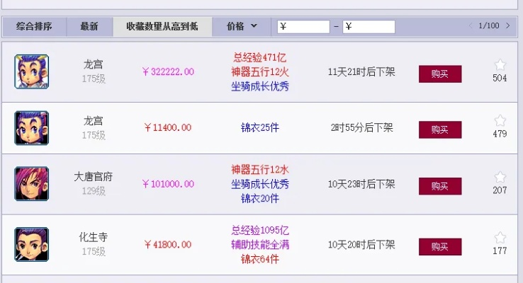 梦幻西游角色怎么上架？藏宝阁交易全流程指南