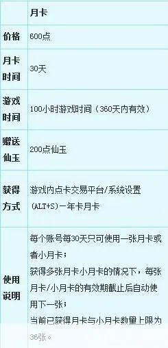 梦幻西游怎么查看月卡？游戏内外4种常用方法详解