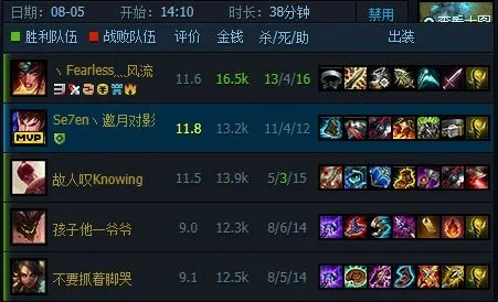 英雄联盟MVP什么意思？从定义到实战的完整解析