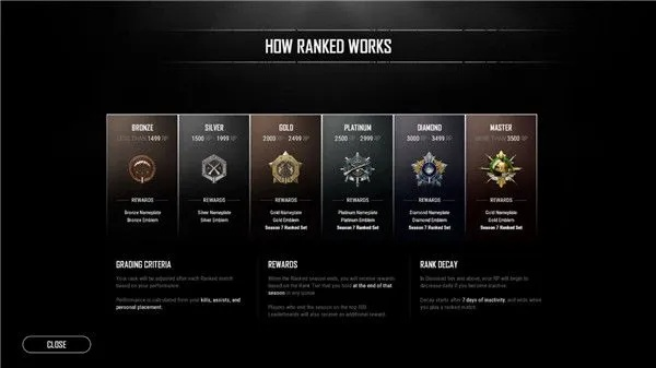 绝地求生怎么排名？5个核心机制与策略助你提升段位