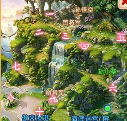 梦幻西游怎么去花果山？花果山全面到达指南与玩法解析