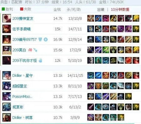 AP和AD是什么英雄联盟？深度解析双系伤害体系与实战应用