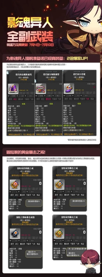 冒险岛武器怎么托德？装备属性传承终极指南