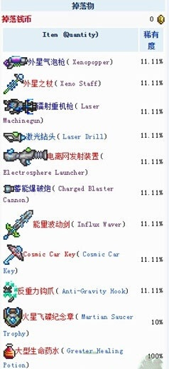 泰拉瑞亚神圣锭怎么得？机械BOSS击杀与合成全方案