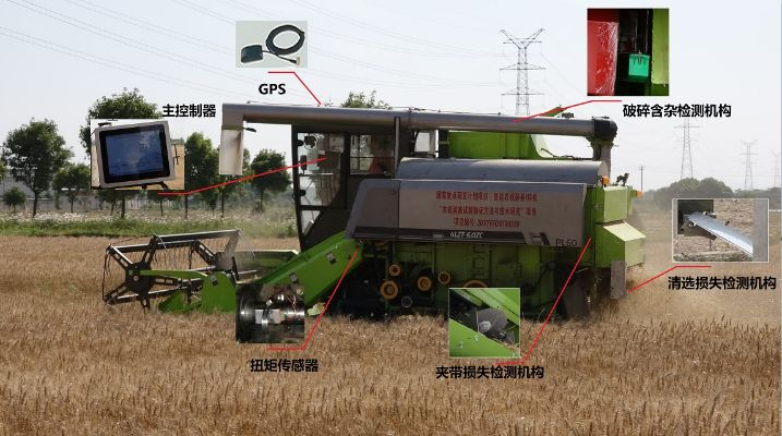 如何制作高效小麦收割机？5个步骤实现全自动农场