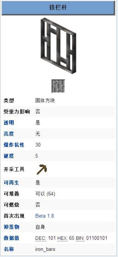 我的世界怎么做铁栅栏？完整合成指南与创意建筑技巧