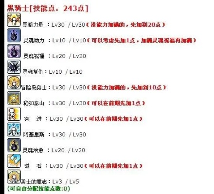 冒险岛勇士怎么转？从战士到黑骑士的完整转职攻略与技能解析