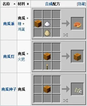 《我的世界》南瓜怎么吃？从基础食用到高阶烹饪全解析