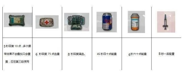 绝地求生怎么分解物品？详细步骤与常见问题解答