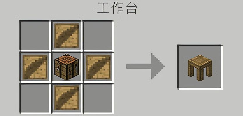 我的世界木匠台怎么做？从新手必备到大师级打造的完全指南