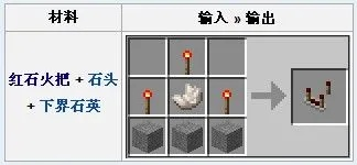 我的世界红石比较器怎么做？从基础合成到高级应用完全指南