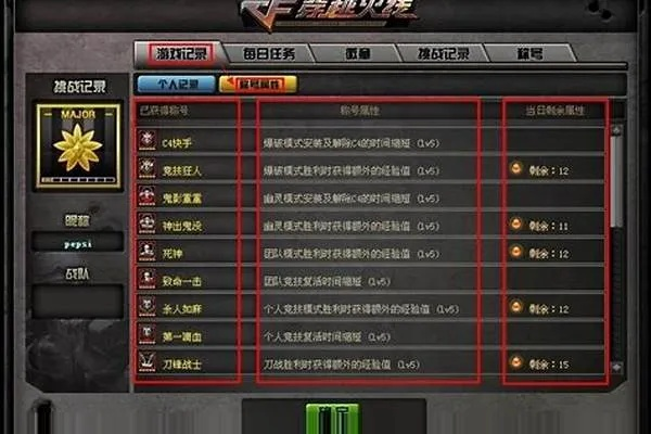 穿越火线怎么改称号？称号系统全解与进阶操作指南