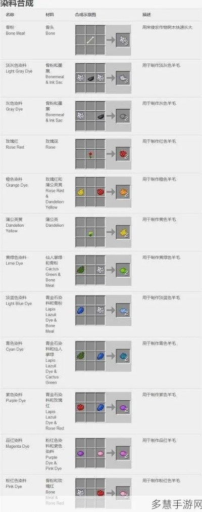 手机我的世界怎么染色？完整染色指南与色彩搭配技巧