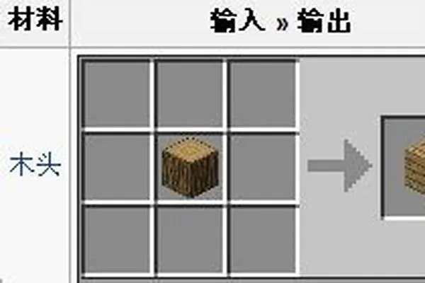 我的世界手机版木板怎么做？从入门到精通的完整指南