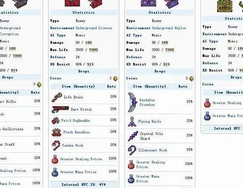 泰拉瑞亚酿酒桶怎么用？从制作到实战的完整指南