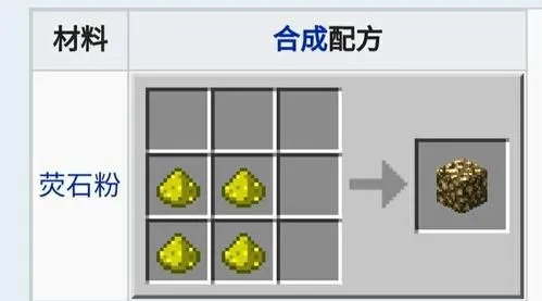 我的世界萤石怎么做？从采集到合成的终极指南