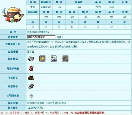 冒险岛道场怎么打？完整攻略从入门到精通