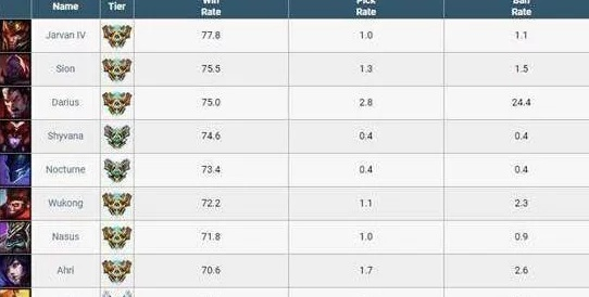 英雄联盟A键是什么意思？从基础操作到高阶运用完全解析
