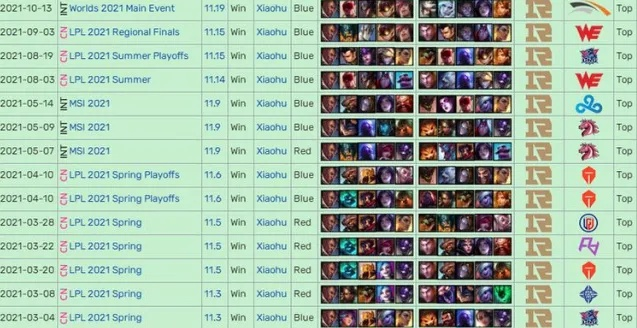 英雄联盟比赛怎么买外围？新手必备投注指南与风险防控