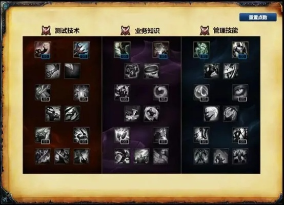 英雄联盟怎么加天赋点？从入门到精通的全面FAQ解答