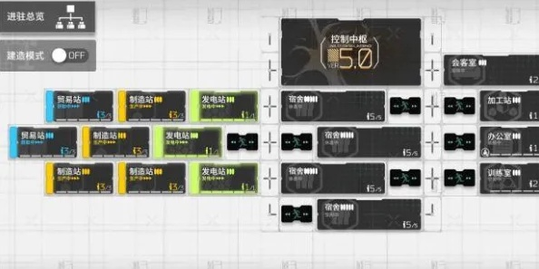 明日方舟怎么快速升级？10个高效升级技巧