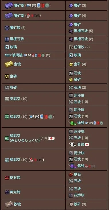 如何制作泰拉瑞亚熔炉？从基础熔炉到精金熔炉全攻略