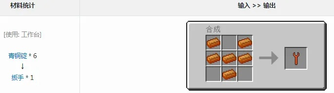 我的世界扳手怎么用？从基础操作到进阶技巧全解析