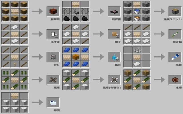 我的世界怎么做手机？从开发到优化的完整制作流程解析