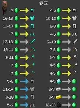 我的世界怎么生成村民？从自然生成到指令召唤的完整指南