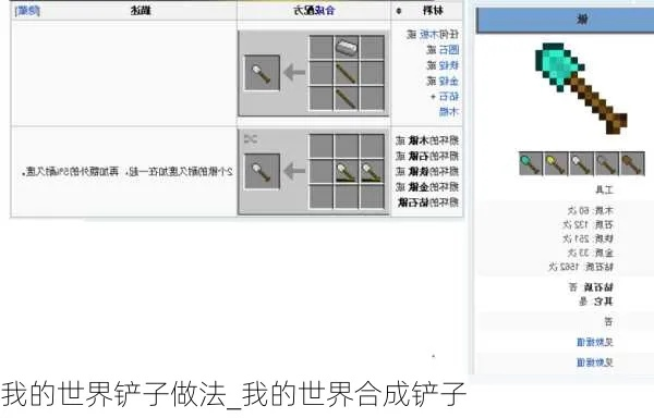 《我的世界》铲子怎么做？从木铲到钻石铲的完整制作指南