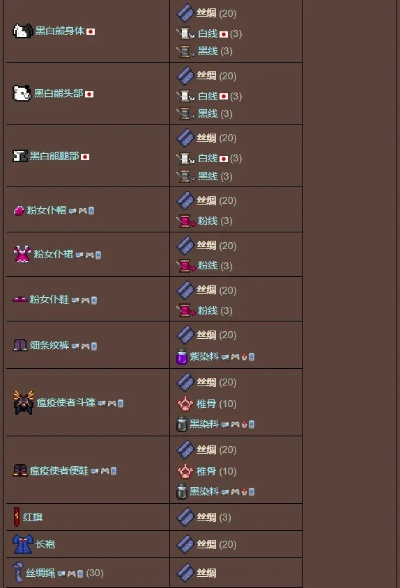 泰拉瑞亚怎么做丝绸？完整合成指南与实战技巧