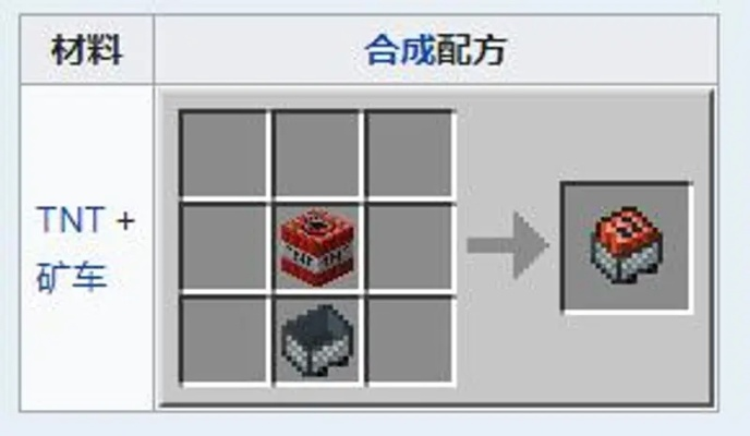 TNT引爆全攻略？我的世界8种引爆技巧与防爆指南