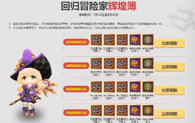 冒险岛2怎么升级快？职业差异解析与阶段突破全方案