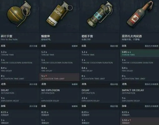 绝地求生怎么取消手雷？资深玩家亲授紧急撤销技巧