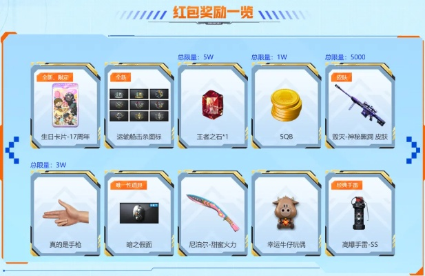 穿越火线怎么签到？2025最全签到指南与进阶技巧