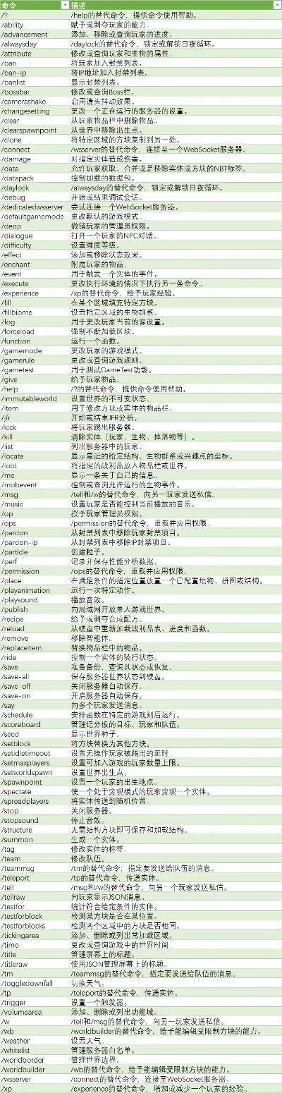 我的世界怎么撤销指令？2025年最新指令撤销方法大全