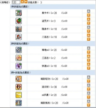 冒险岛双刀怎么玩？从转职到毕业的全方位攻略