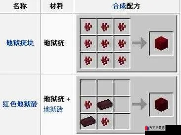 我的世界地狱疣怎么种？全方位种植指南与疑难解析