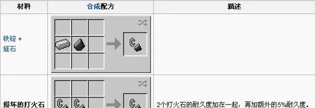 我的世界原石怎么得？全面解析5大获取方法与核心用途