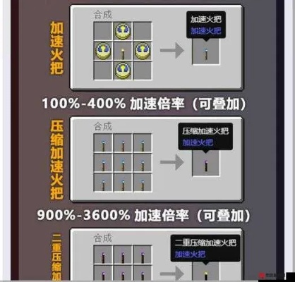如何在手机版我的世界制作火？5步火把与打火石实用指南